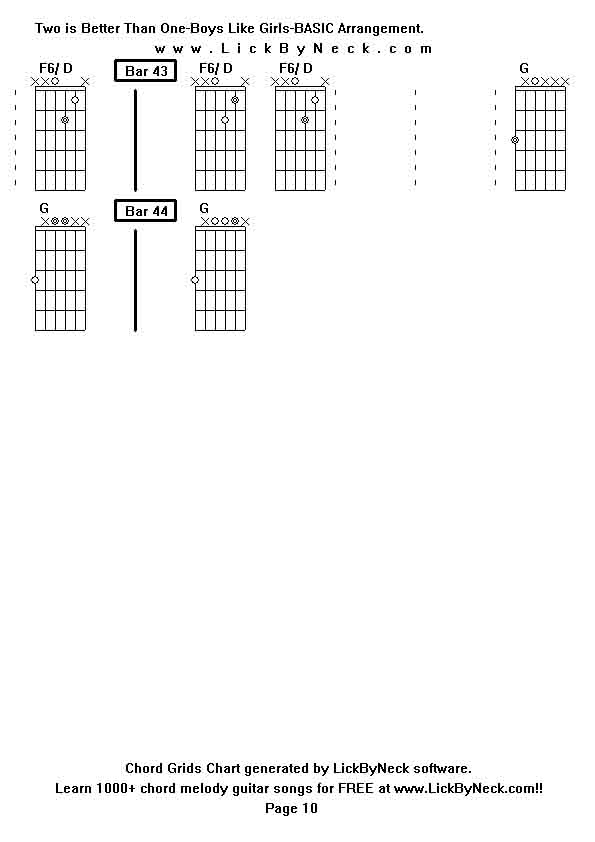 Chord Grids Chart of chord melody fingerstyle guitar song-Two is Better Than One-Boys Like Girls-BASIC Arrangement,generated by LickByNeck software.